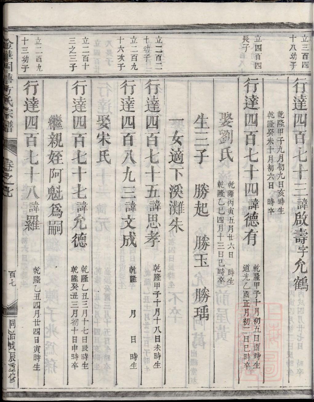 宁夏家谱