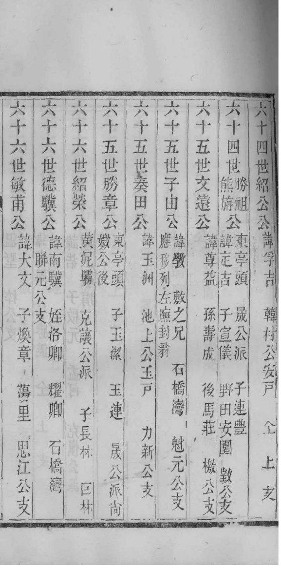女孩起名按家谱吗