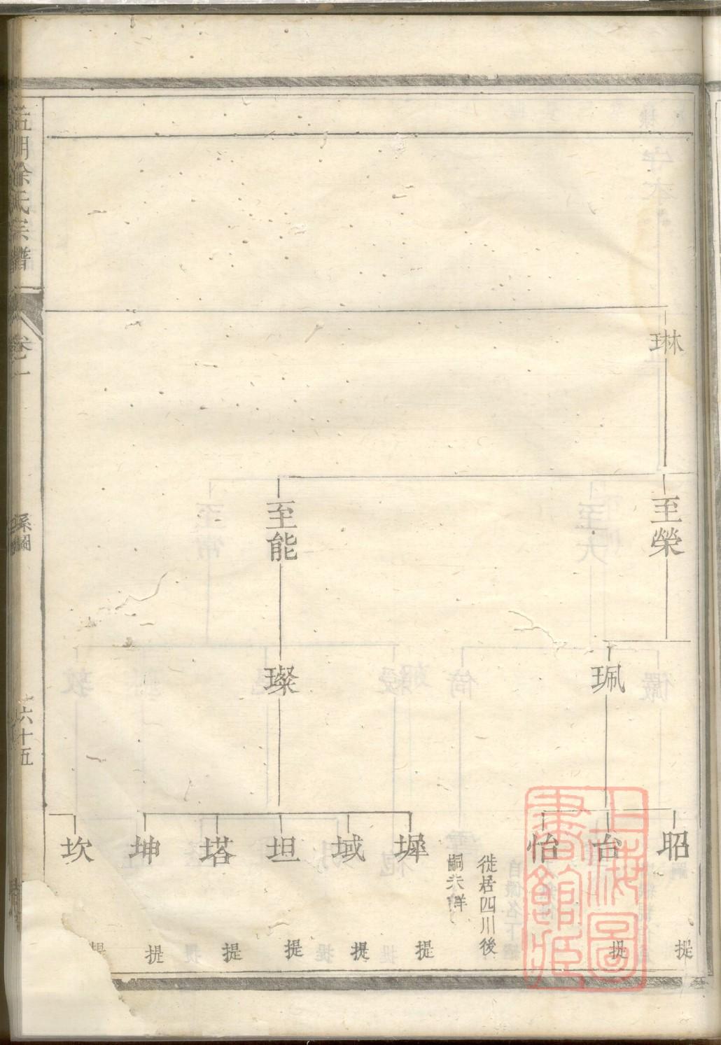 居始家谱