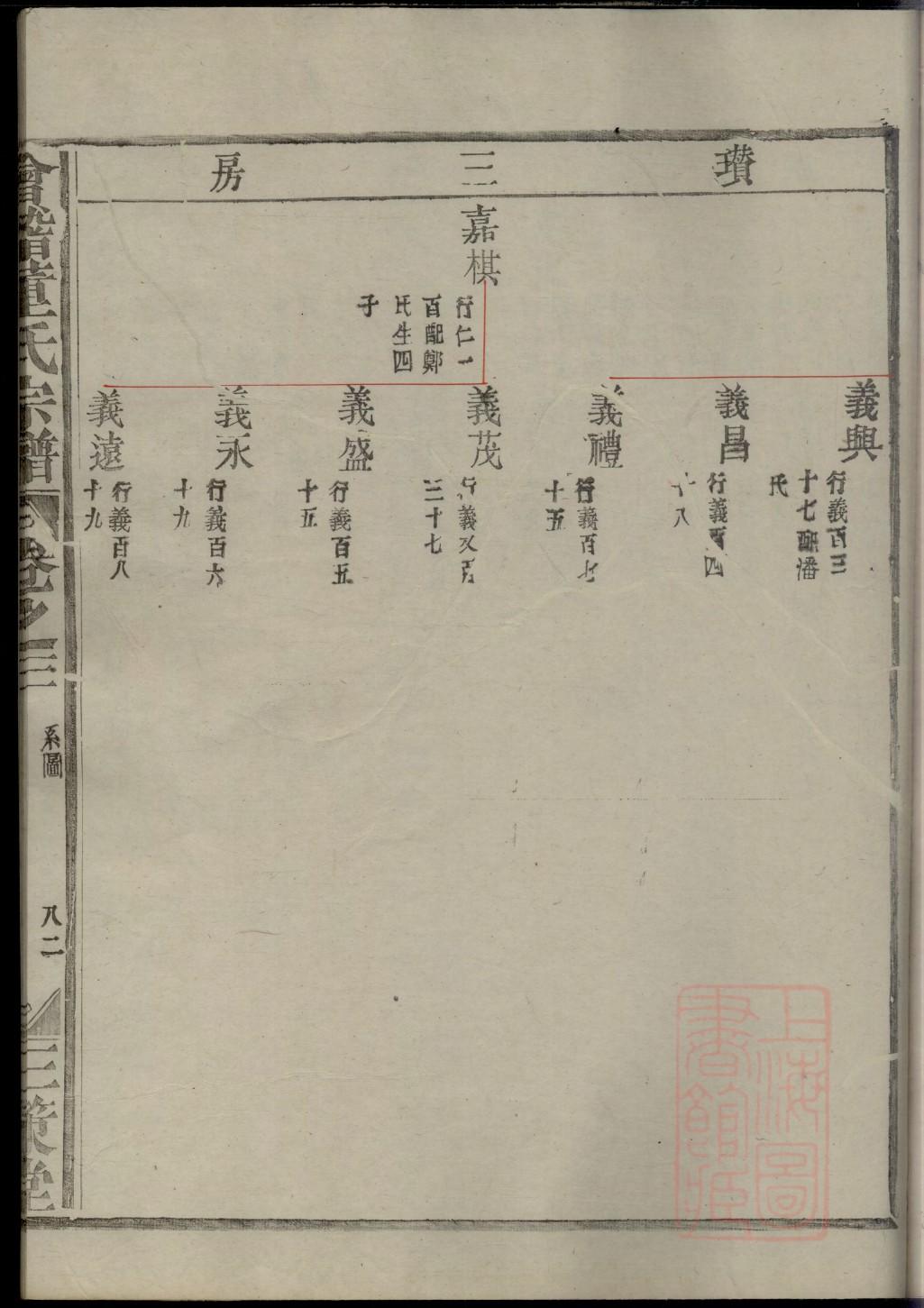 桑姓族谱字辈排行