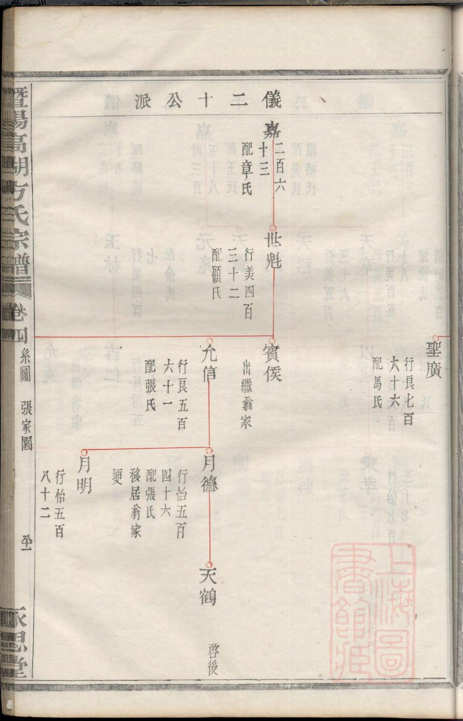 中国最好的祠堂是哪里