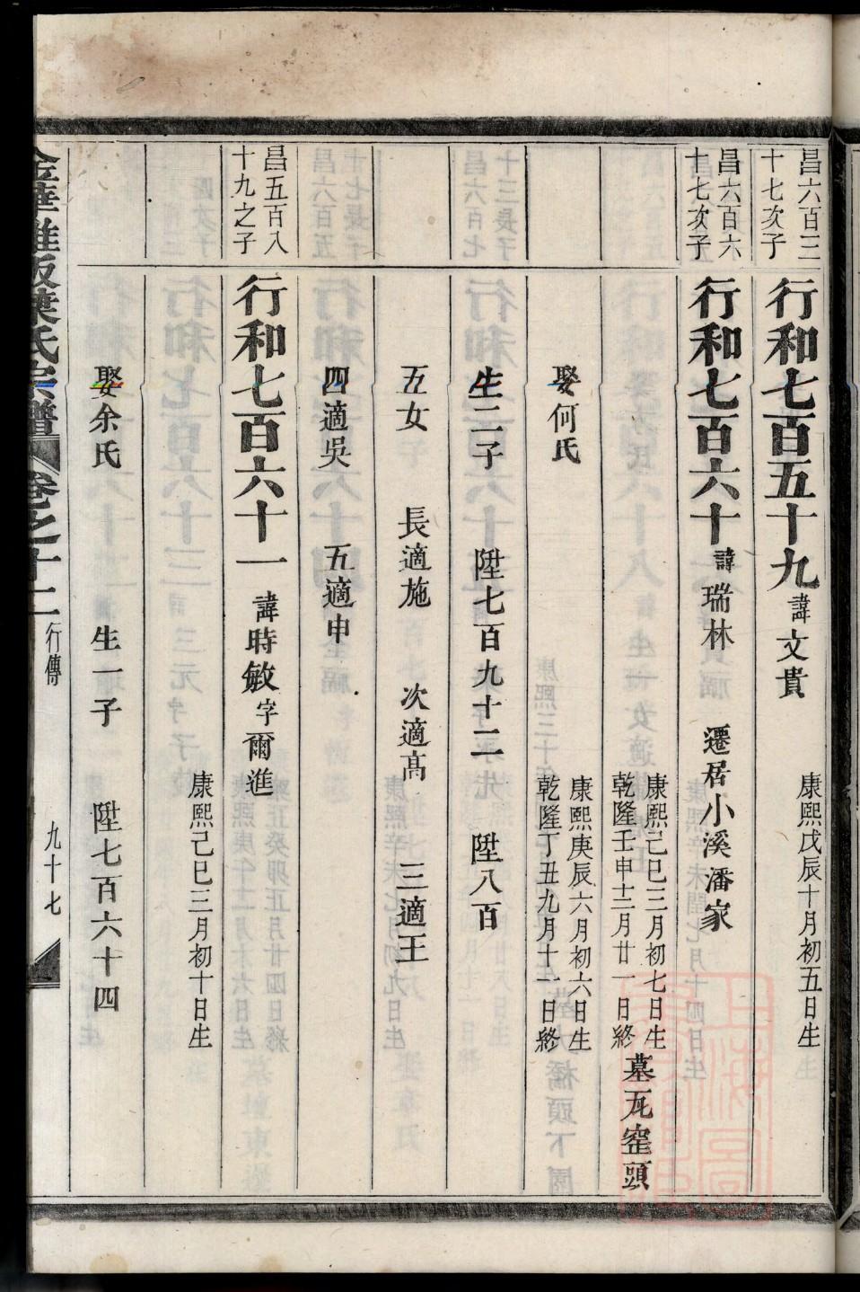 董安于赵氏家谱
