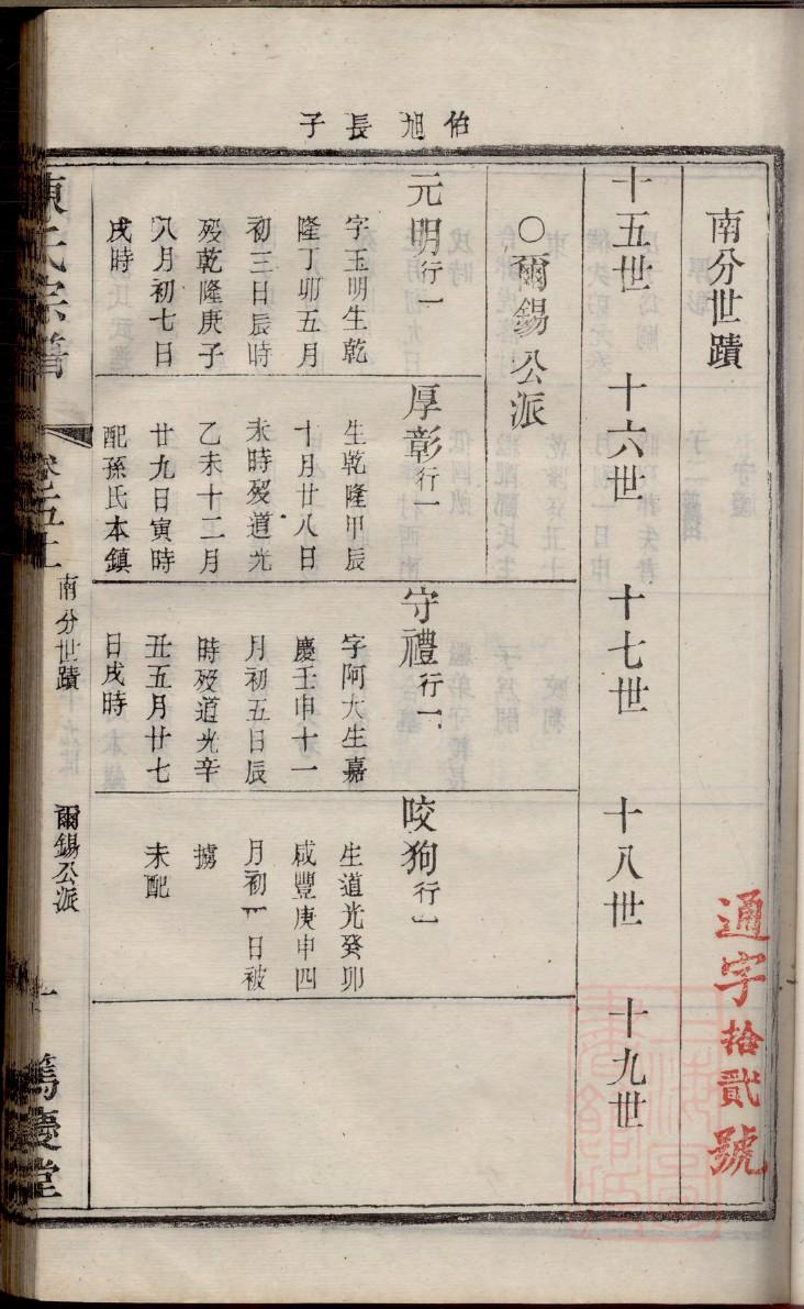 全国邓氏家谱