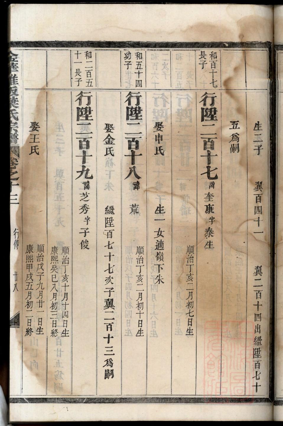笃姓家谱全部辈分大全