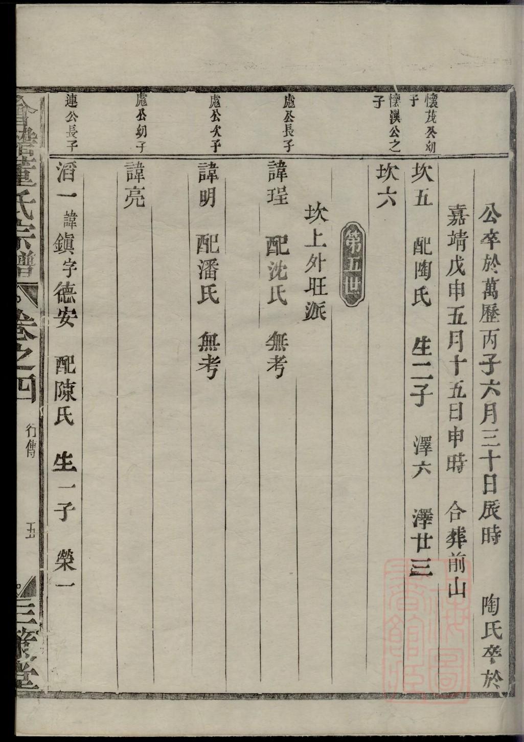 家谱轴子如何编写