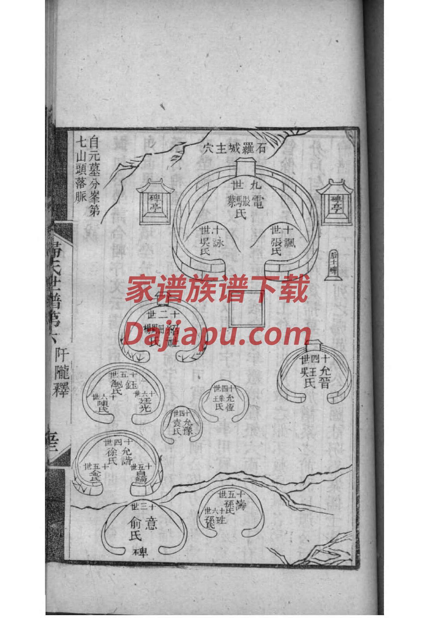陀氏祖先起源哪里