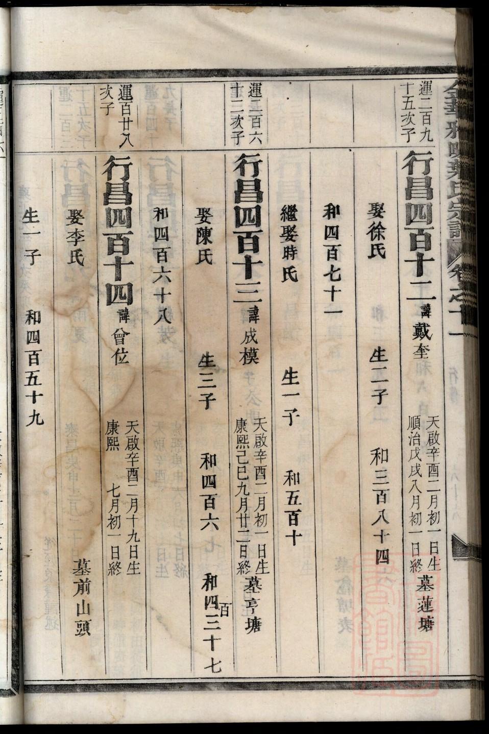 杜月笙后人族谱