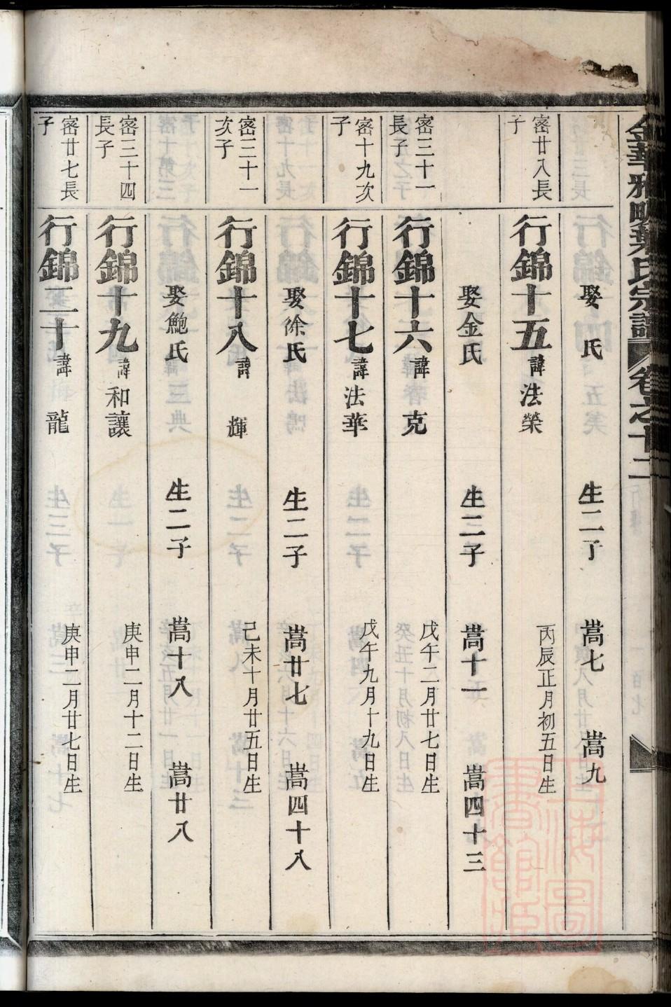 钭氏字辈介绍 钭氏字辈介绍