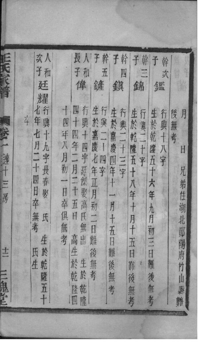 鄢氏家谱