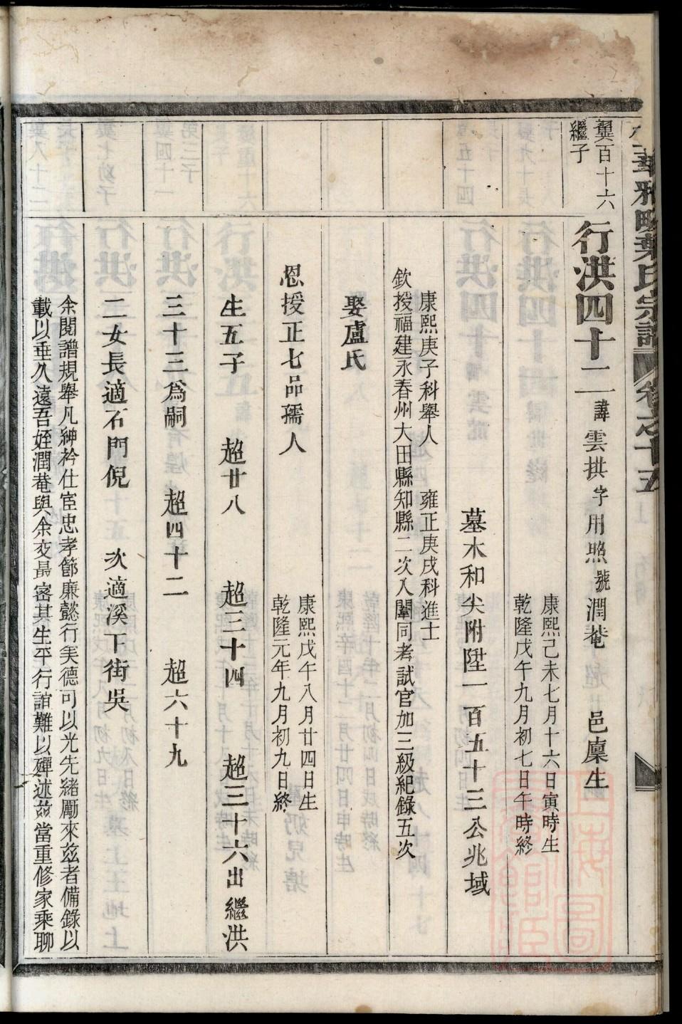 本氏族谱在哪里看