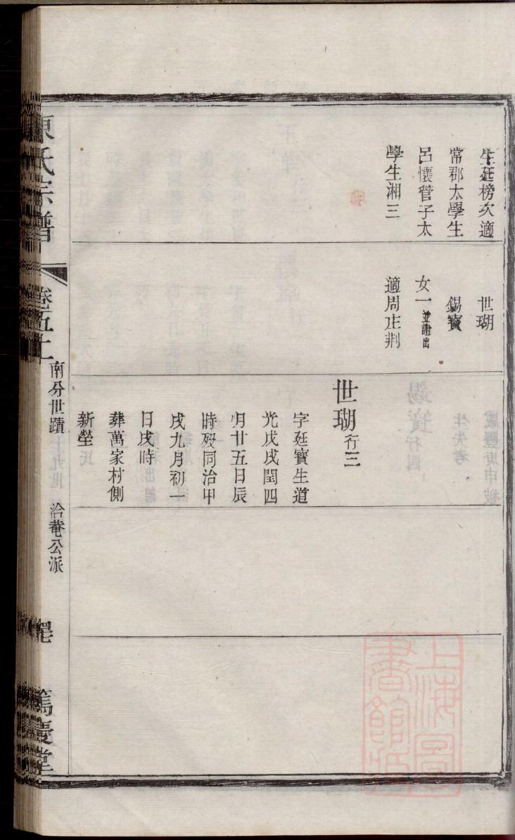 长谷氏家谱查询一览表