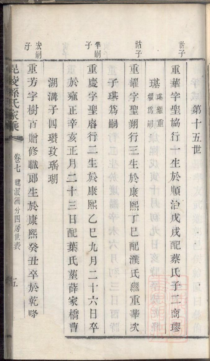 刘姓2字家谱怎么排法
