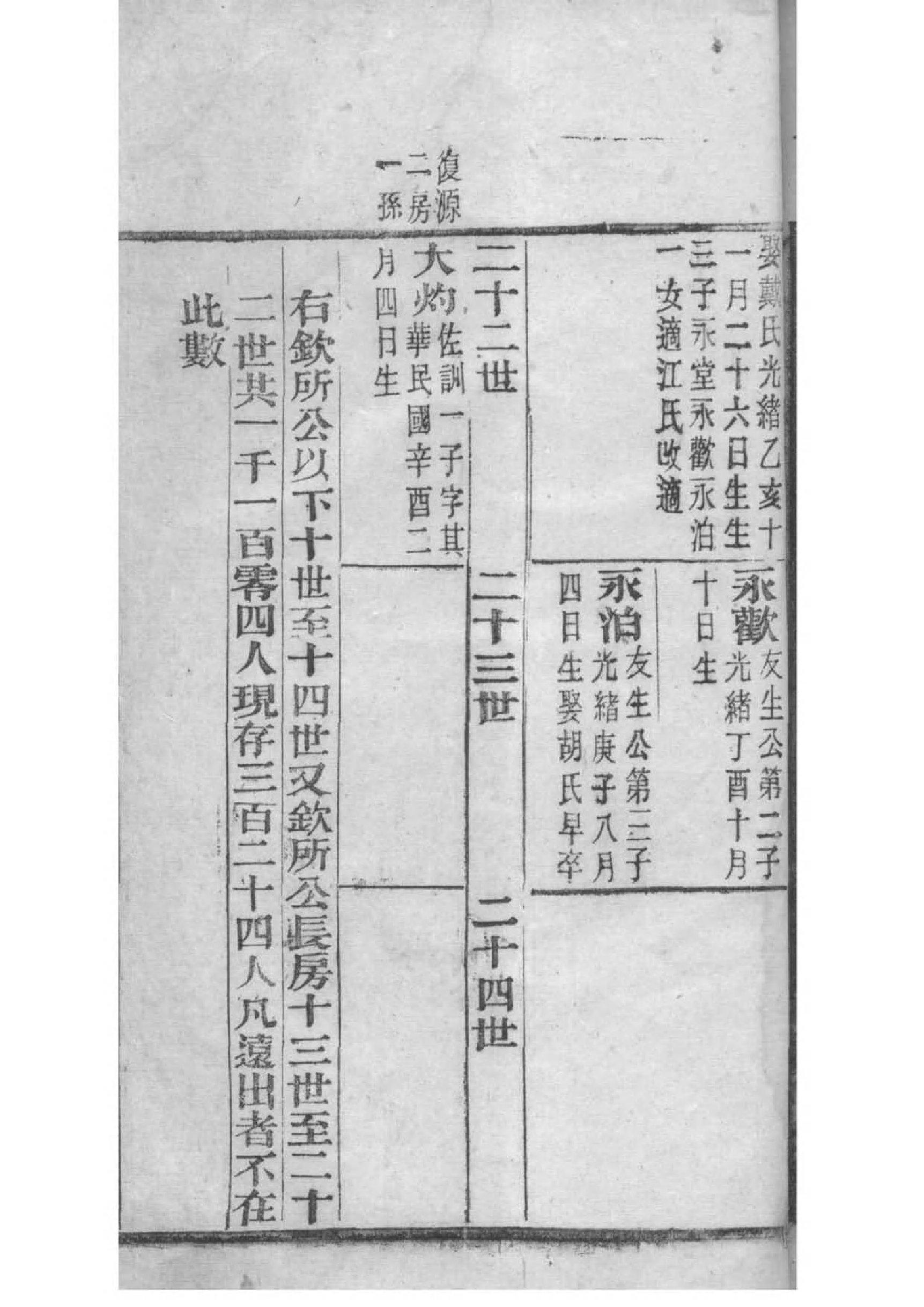 袭氏宗祠对联