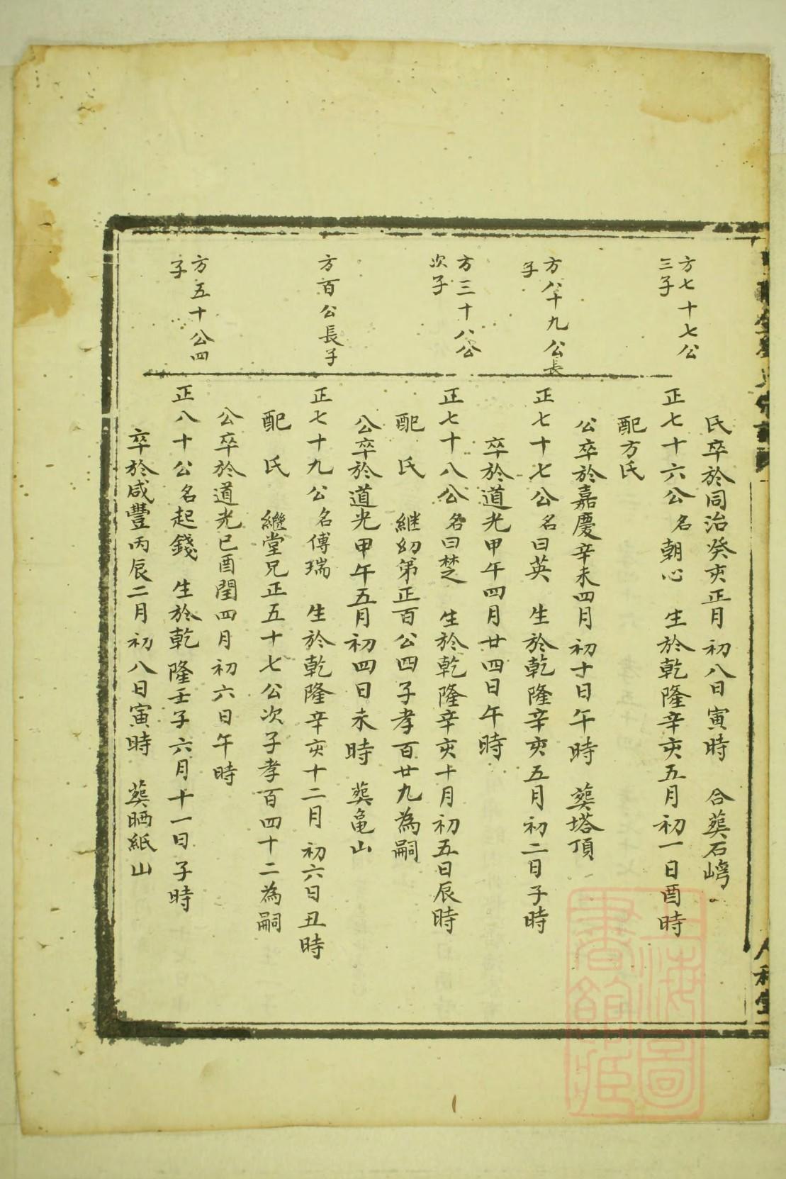 网上家谱王姓