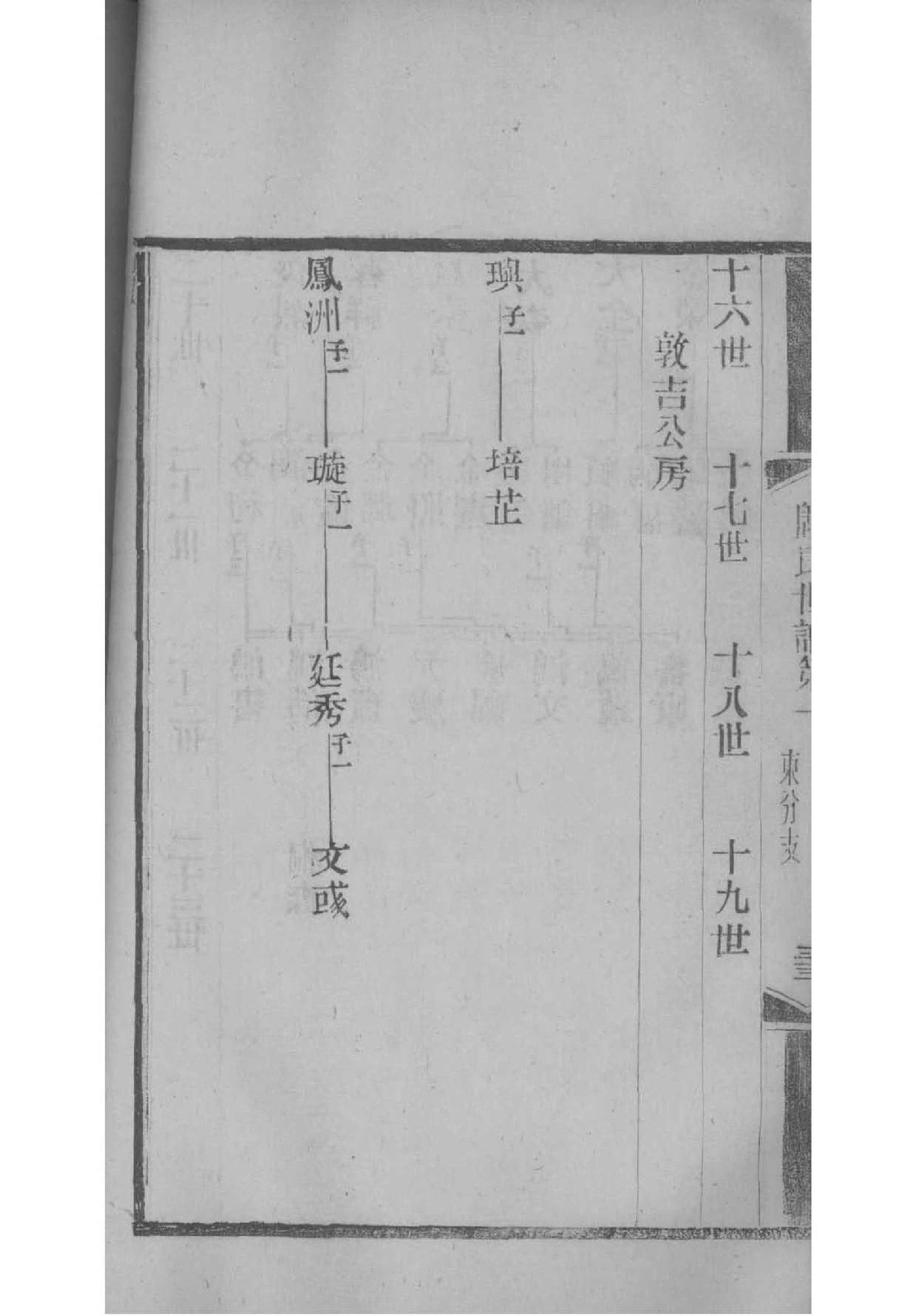 在氏起源地祖籍哪里