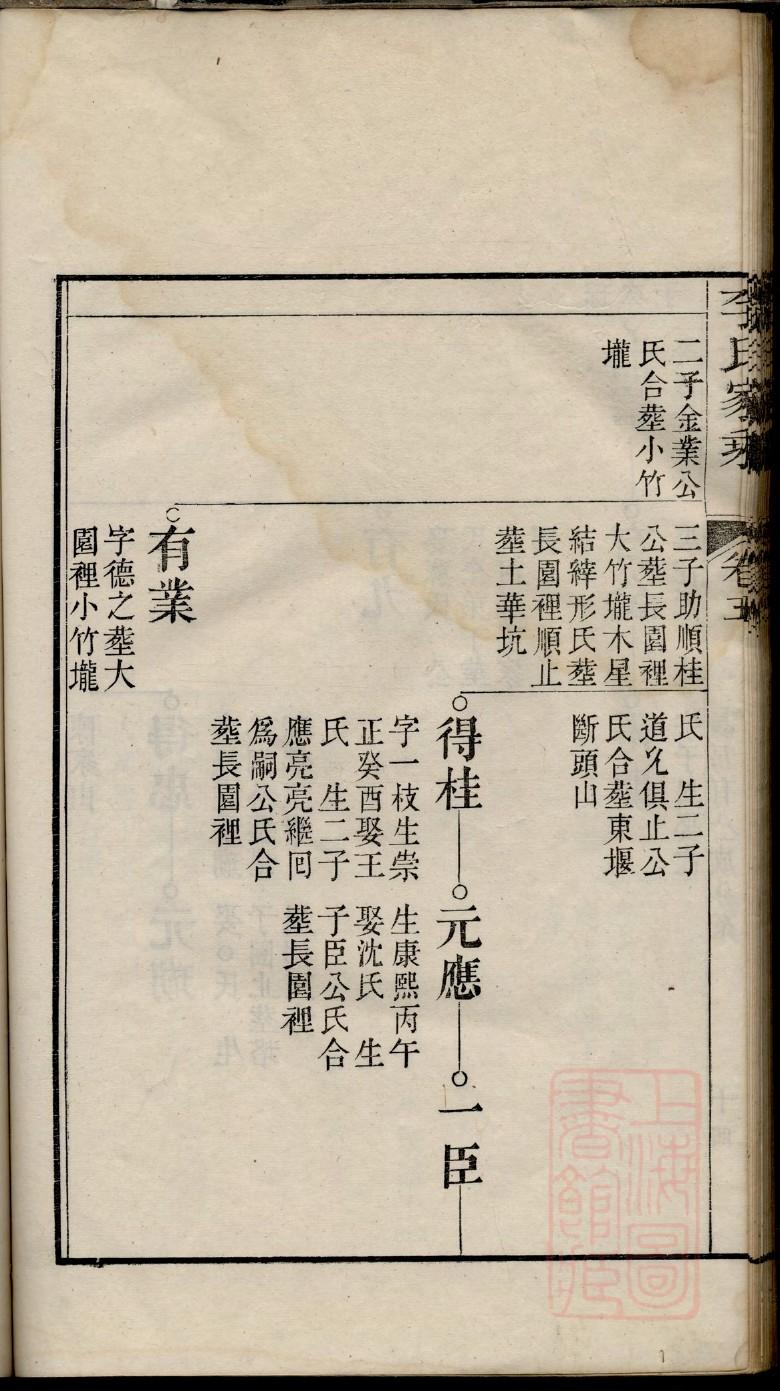 汉氏祖先是谁