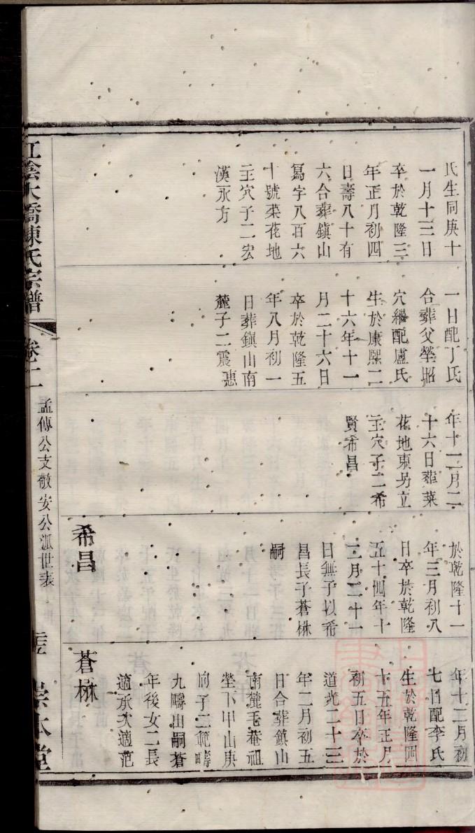 贵州余氏族谱60字辈