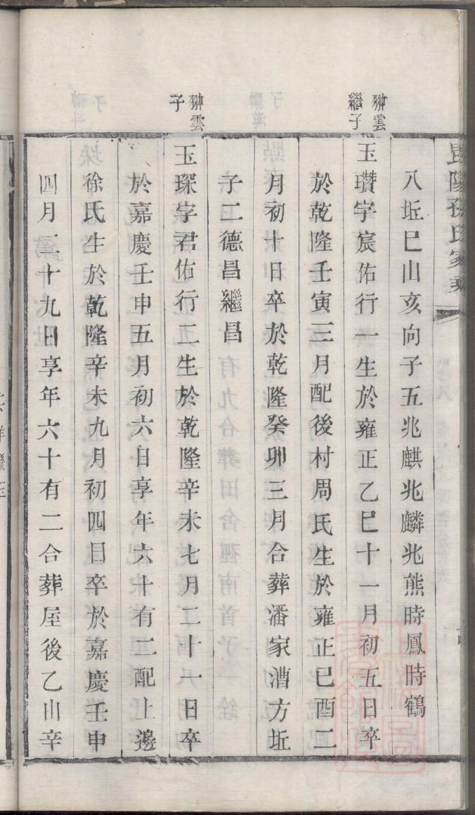 如何写族谱