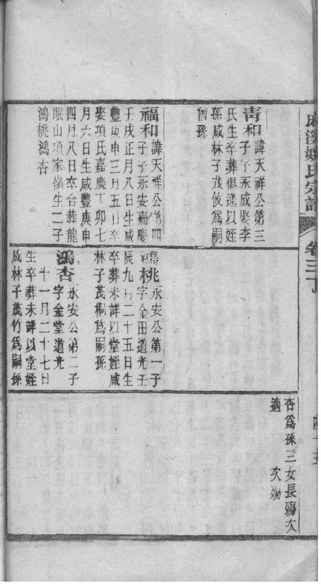 诸葛氏祖先起源哪里