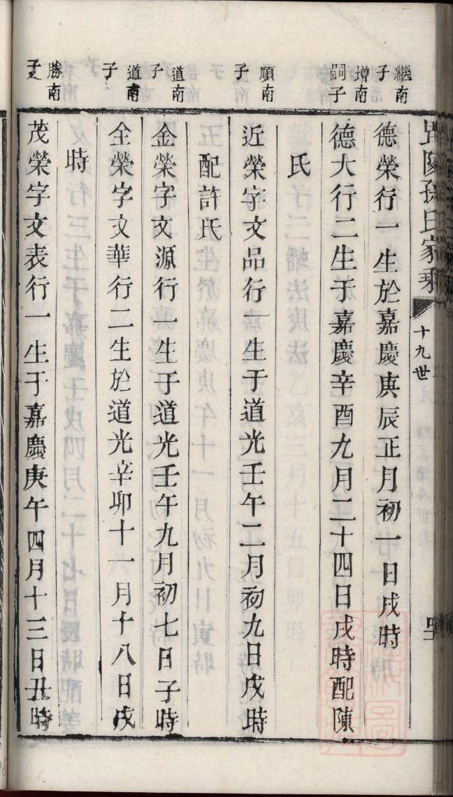 邵氏宗祠介绍