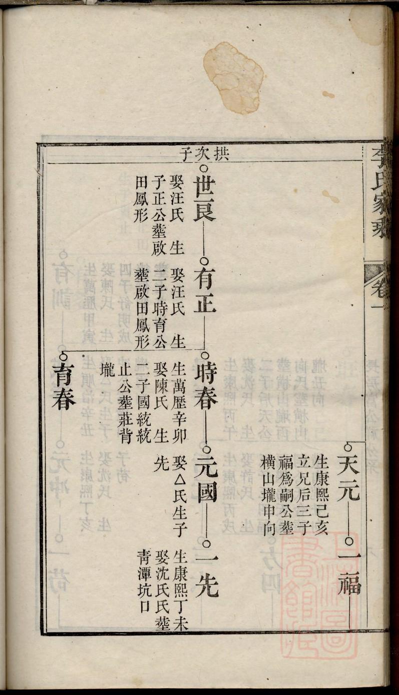 千姓免费查自己家谱