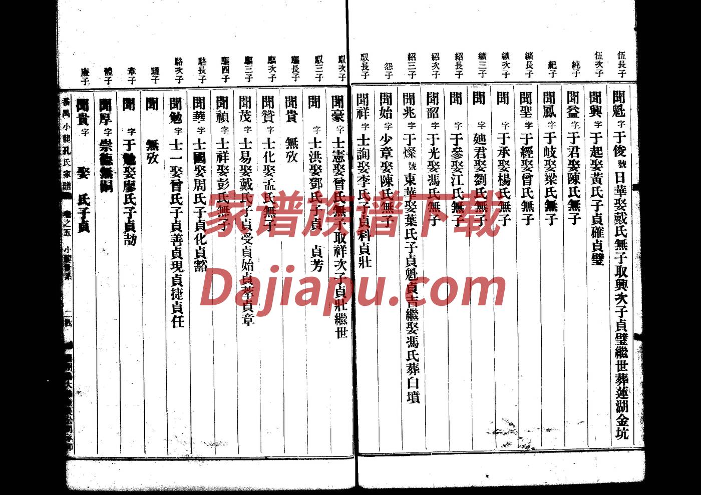 俎氏祖先起源哪里