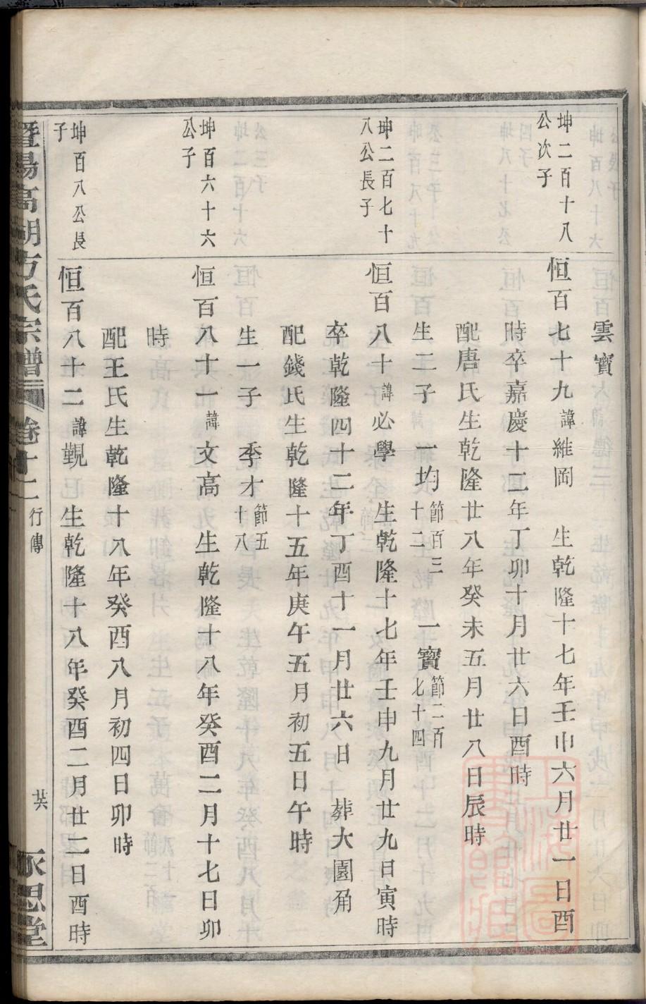 湖南李氏家谱字辈