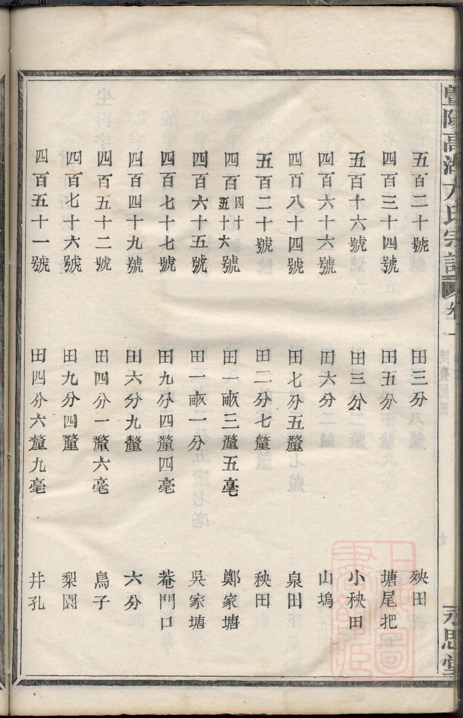 福建郑家家谱