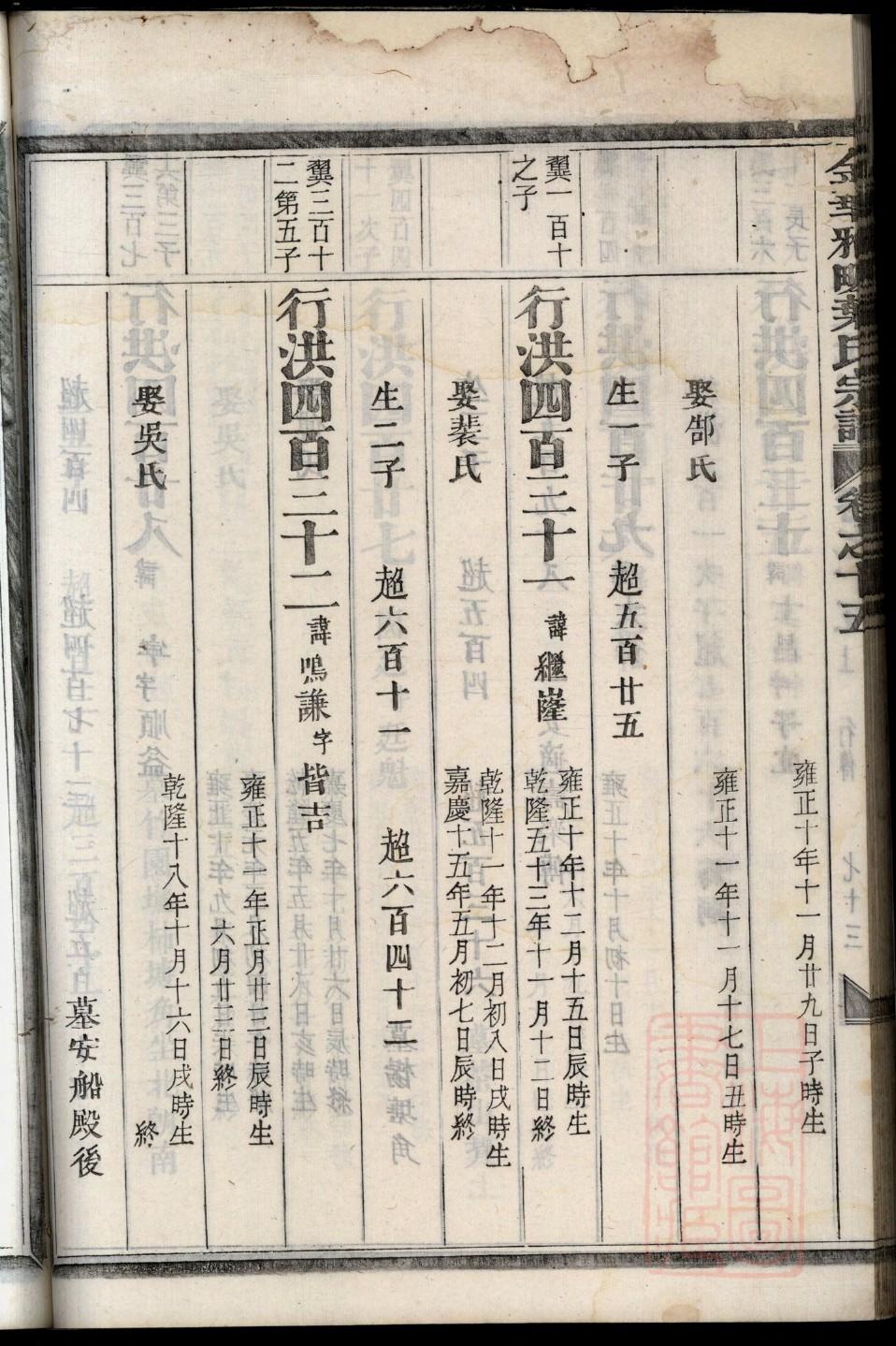 药姓全国有多少人