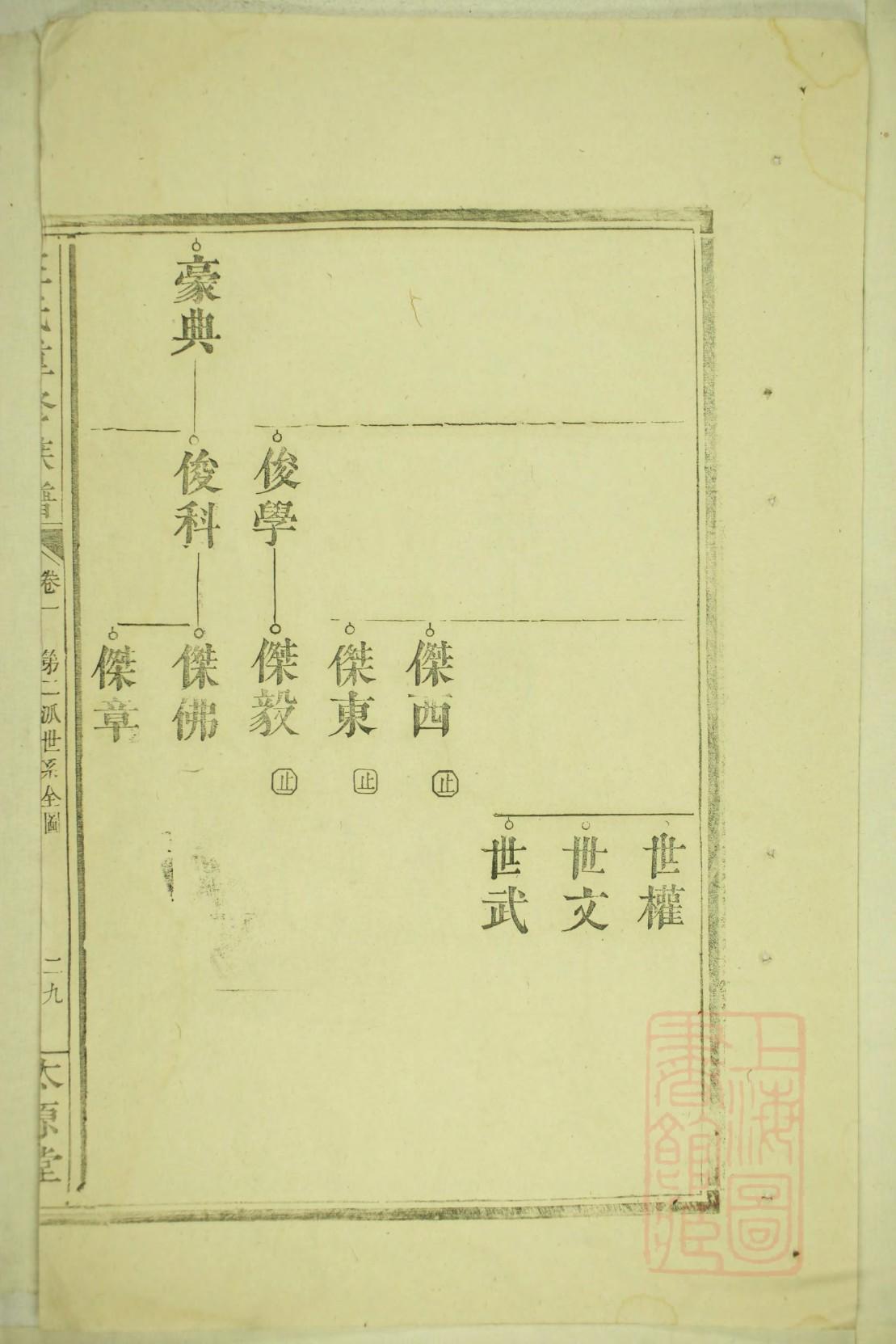 叔姓族谱字辈大全