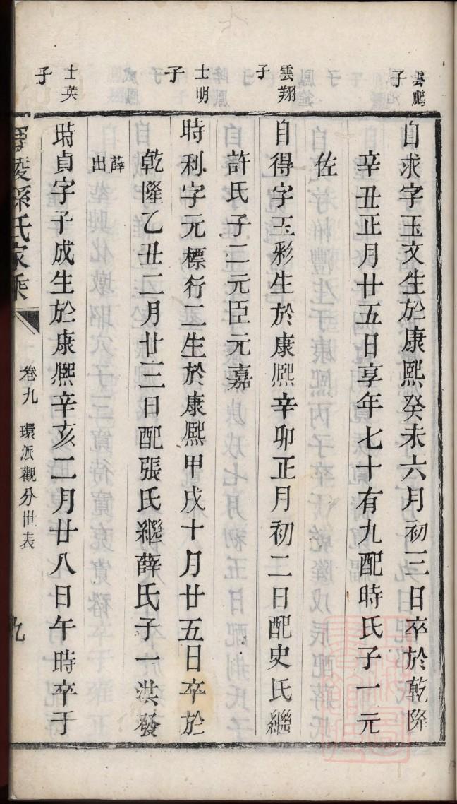 易氏家谱字辈