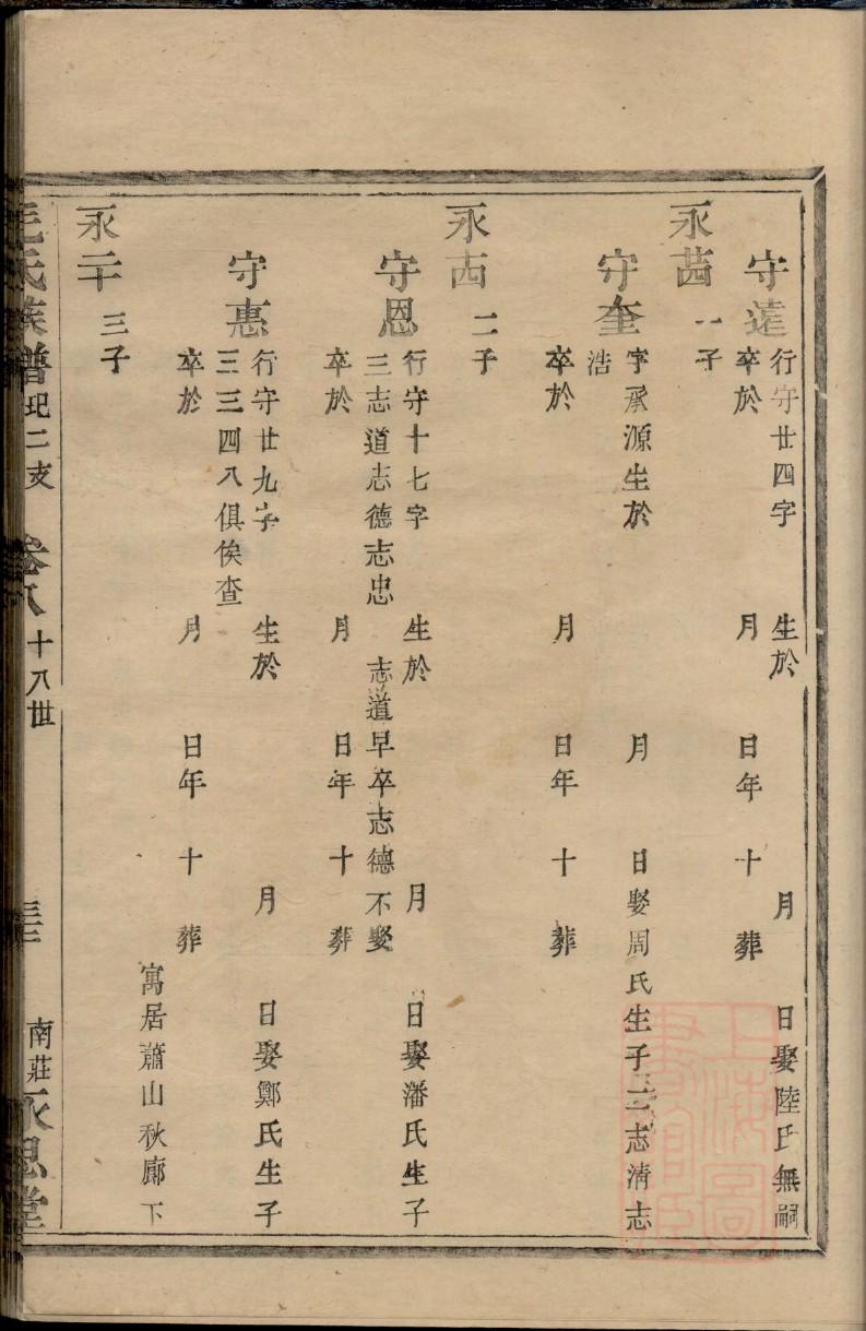 邹家谱辈学道明孔信