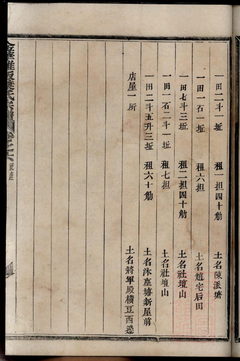 郑氏家谱字辈总汇