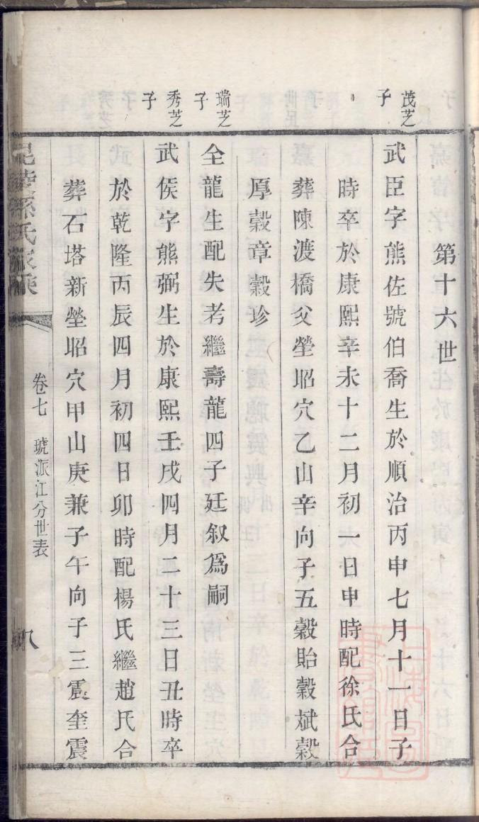 校姓名人有哪些