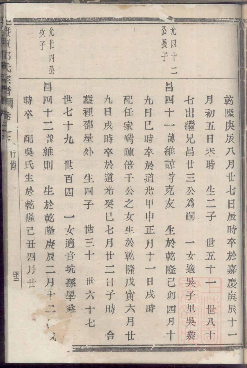 山东临沂平邑李氏家谱