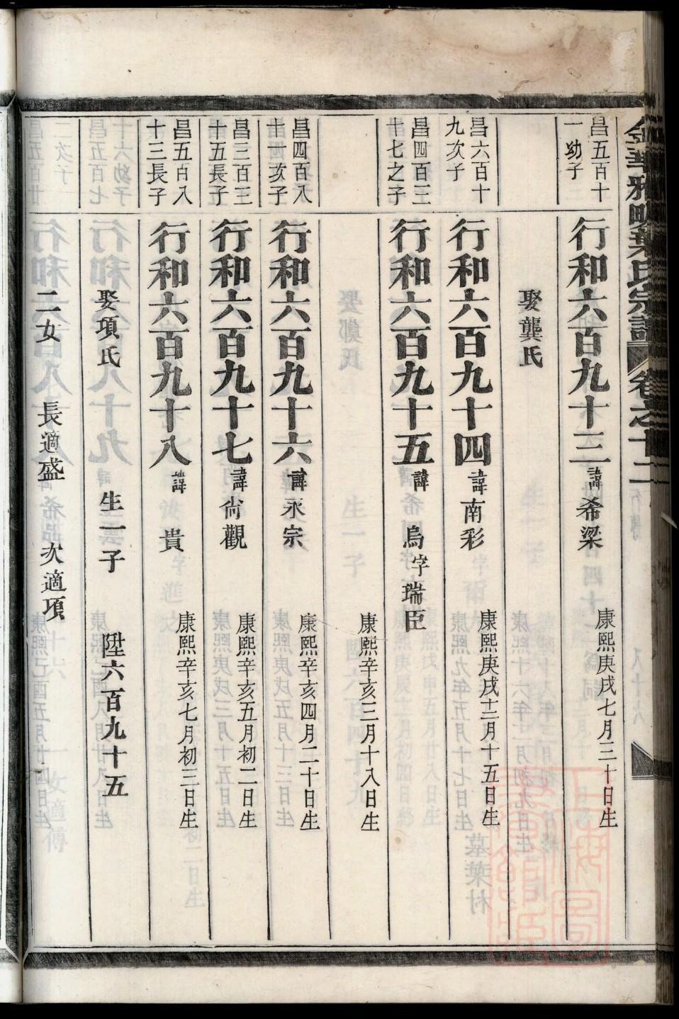 家谱文案怎么写