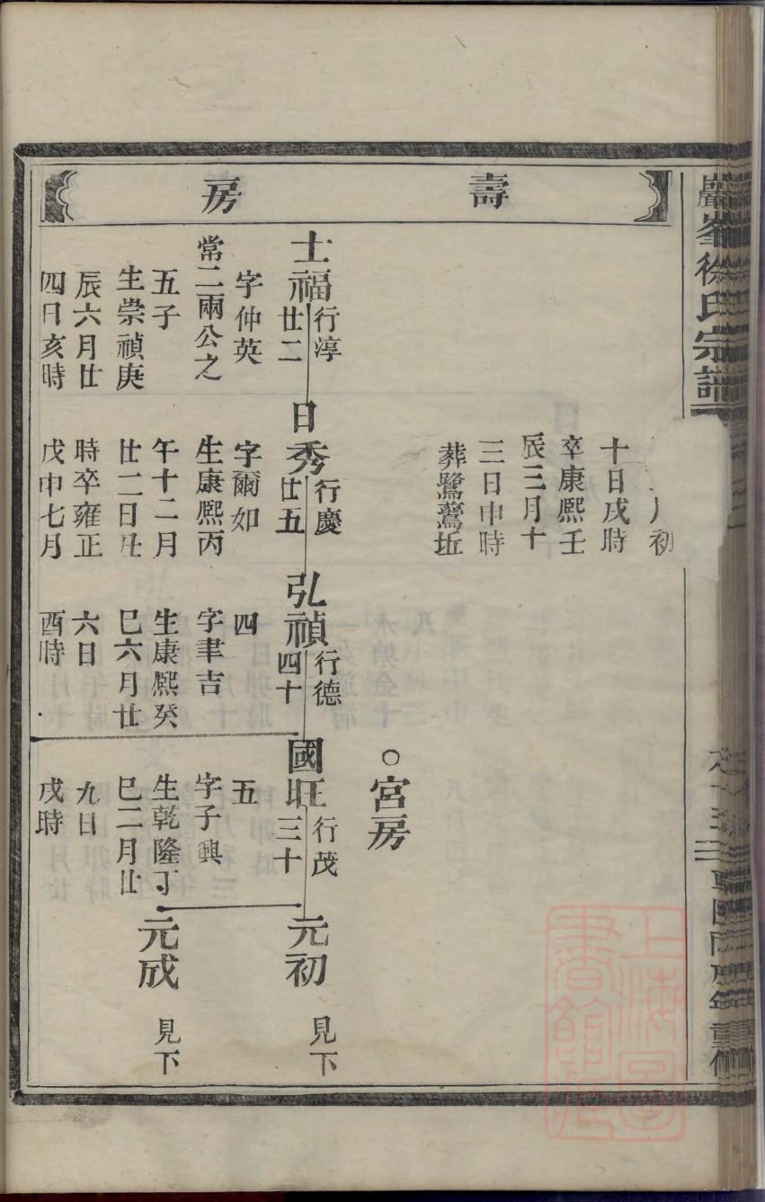 濮阳氏家谱字辈大全集