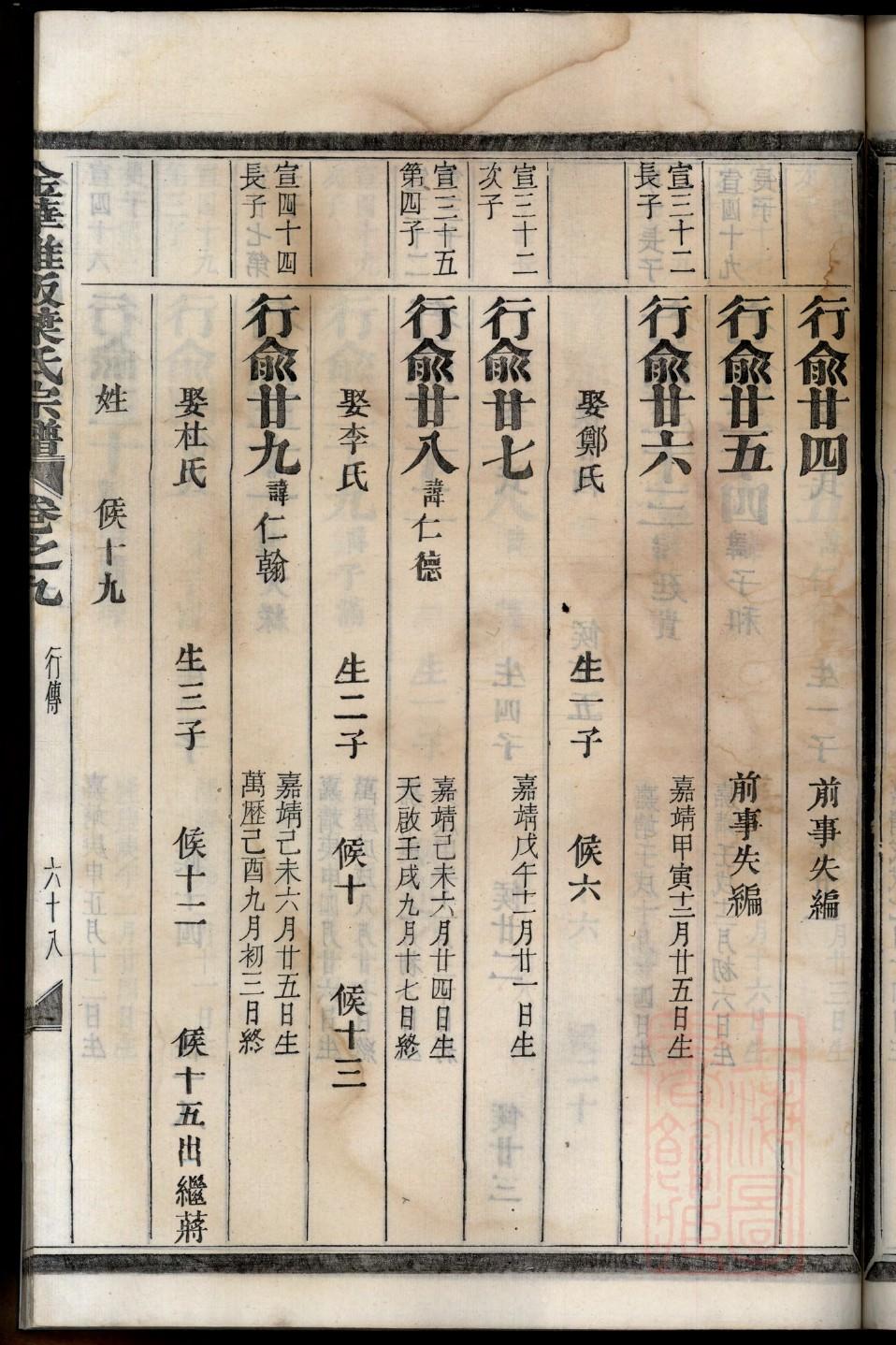 列氏辈分表