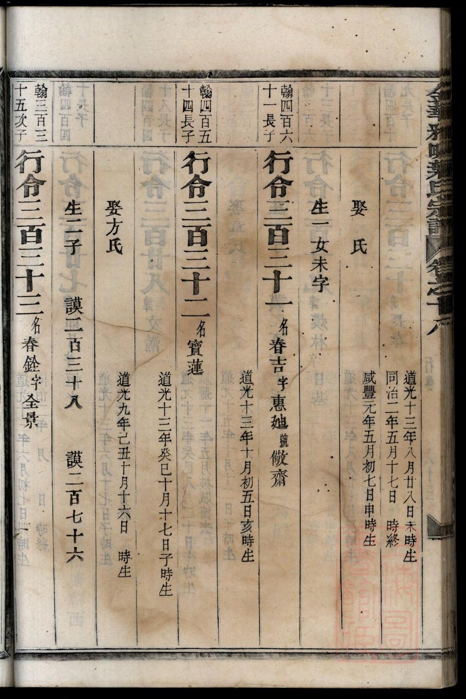 沭阳县黄氏家谱