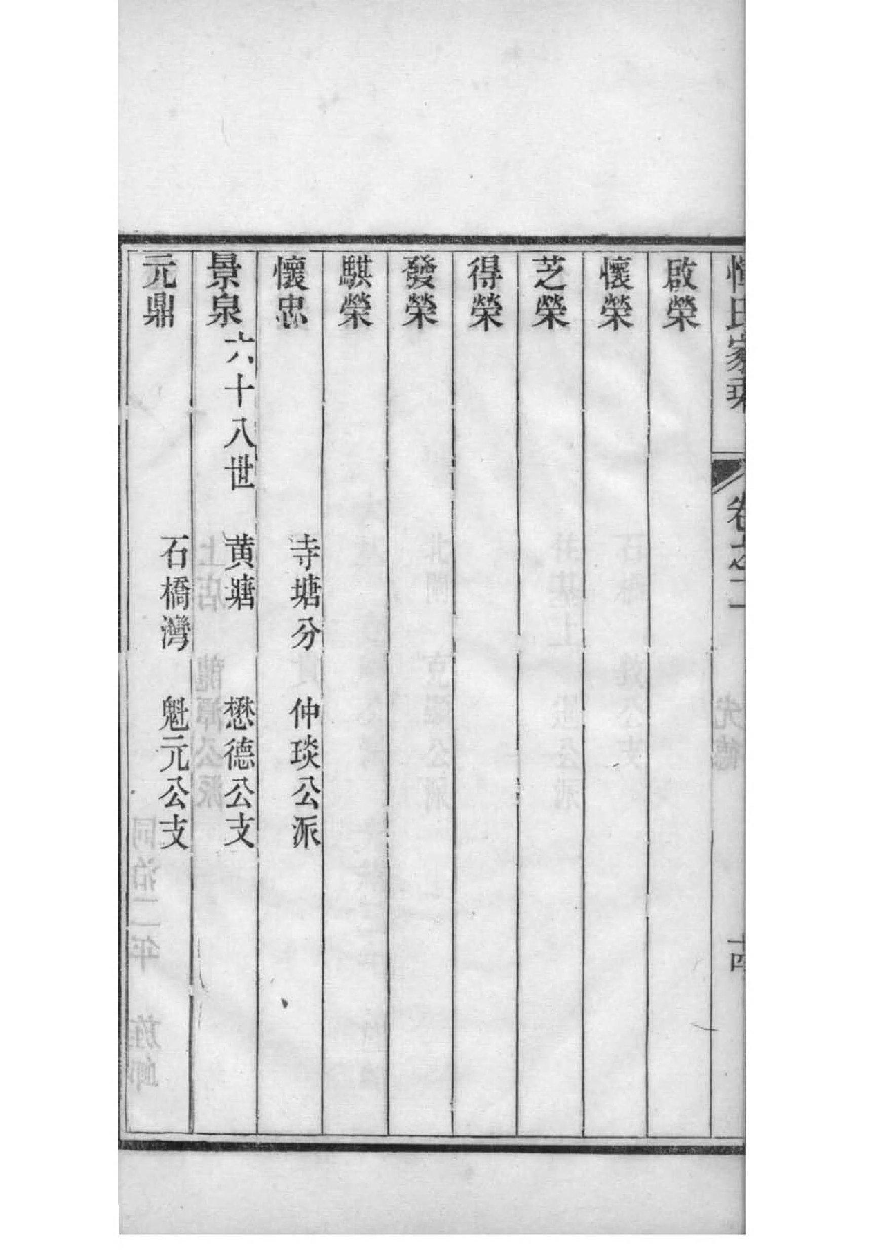 晋氏族谱序言范文