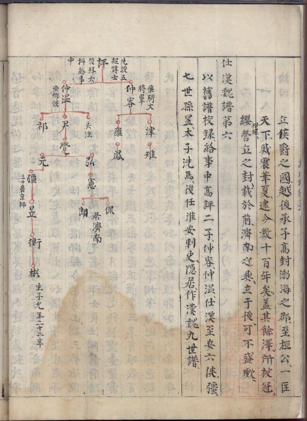 郸氏族谱电子版下载阅读