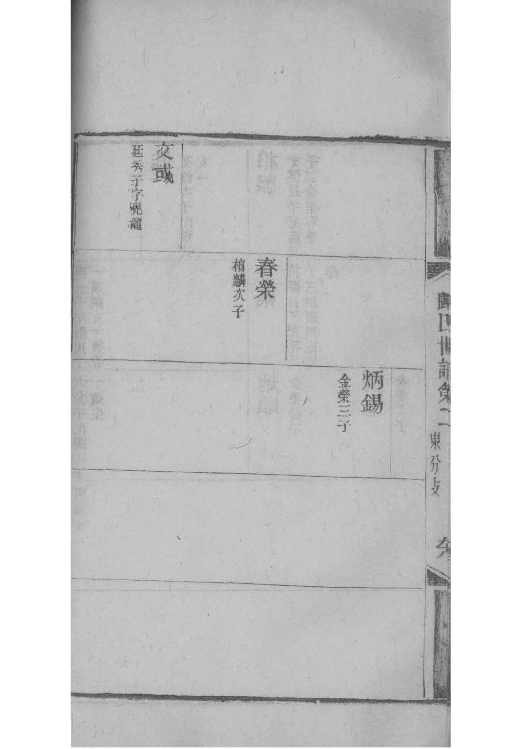 凃氏族谱在哪里看