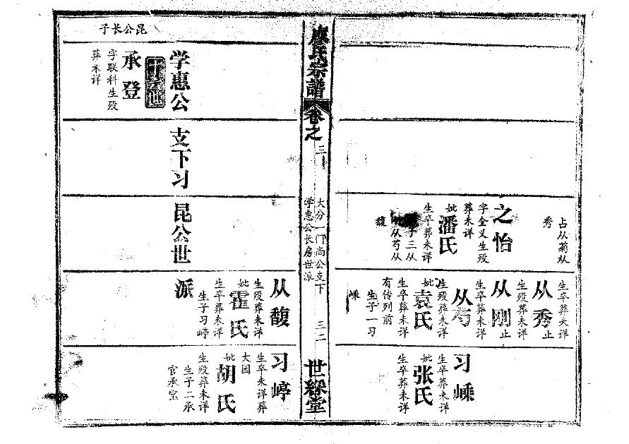 免费家谱排版文件