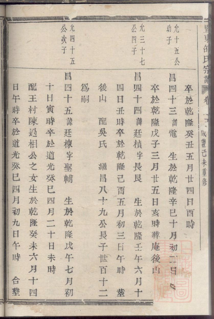 爱新觉罗德家家谱