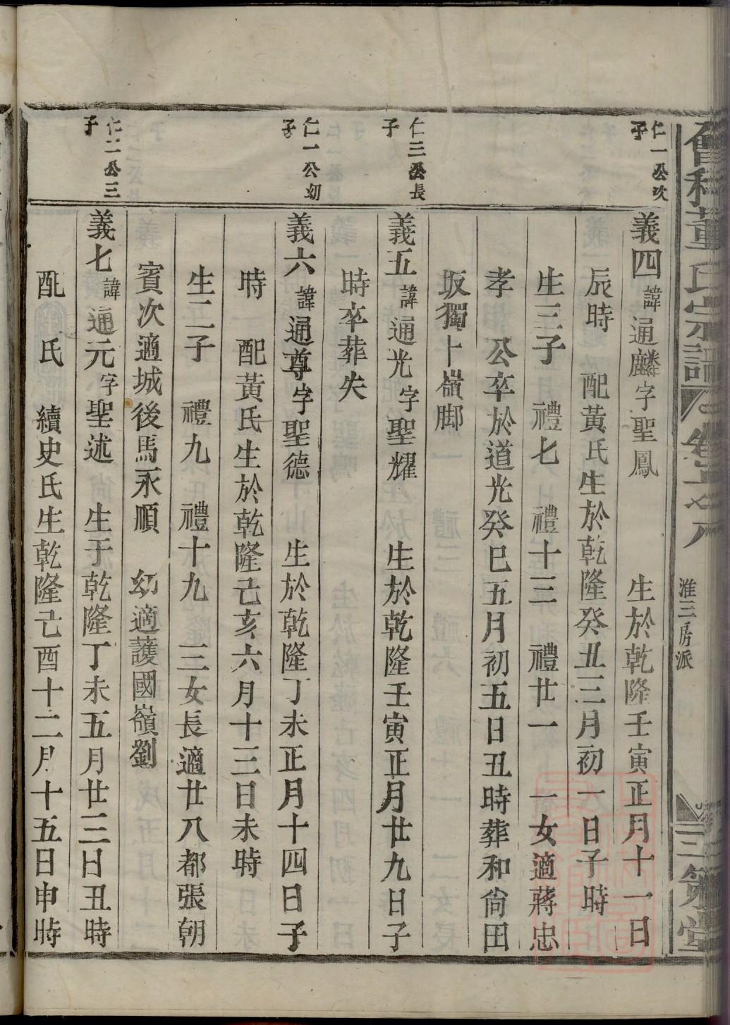 悟氏祖先是谁