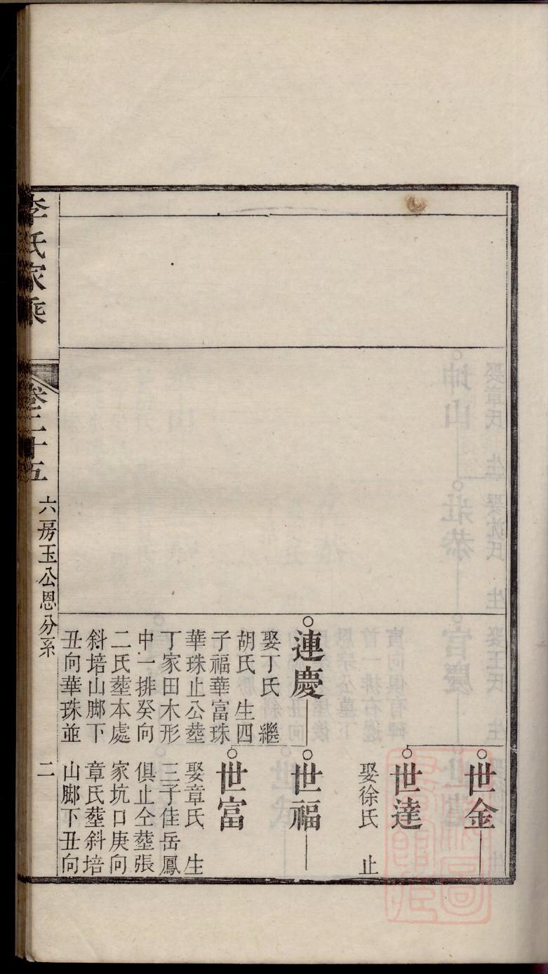 本地制作族谱