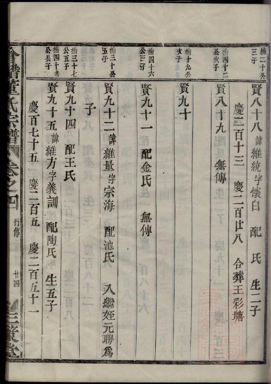 手绘家谱创意