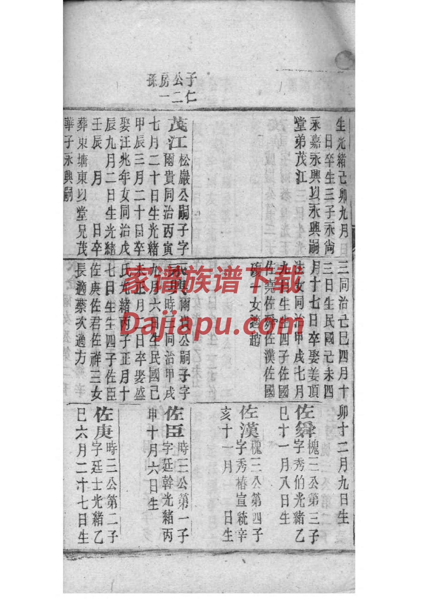 建立家谱意义