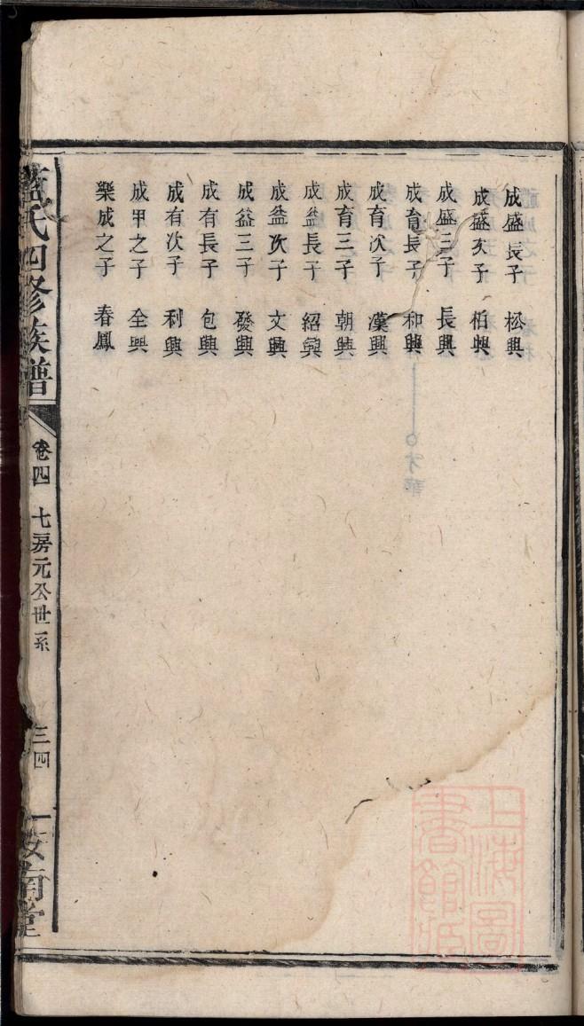 藏姓名人有哪些