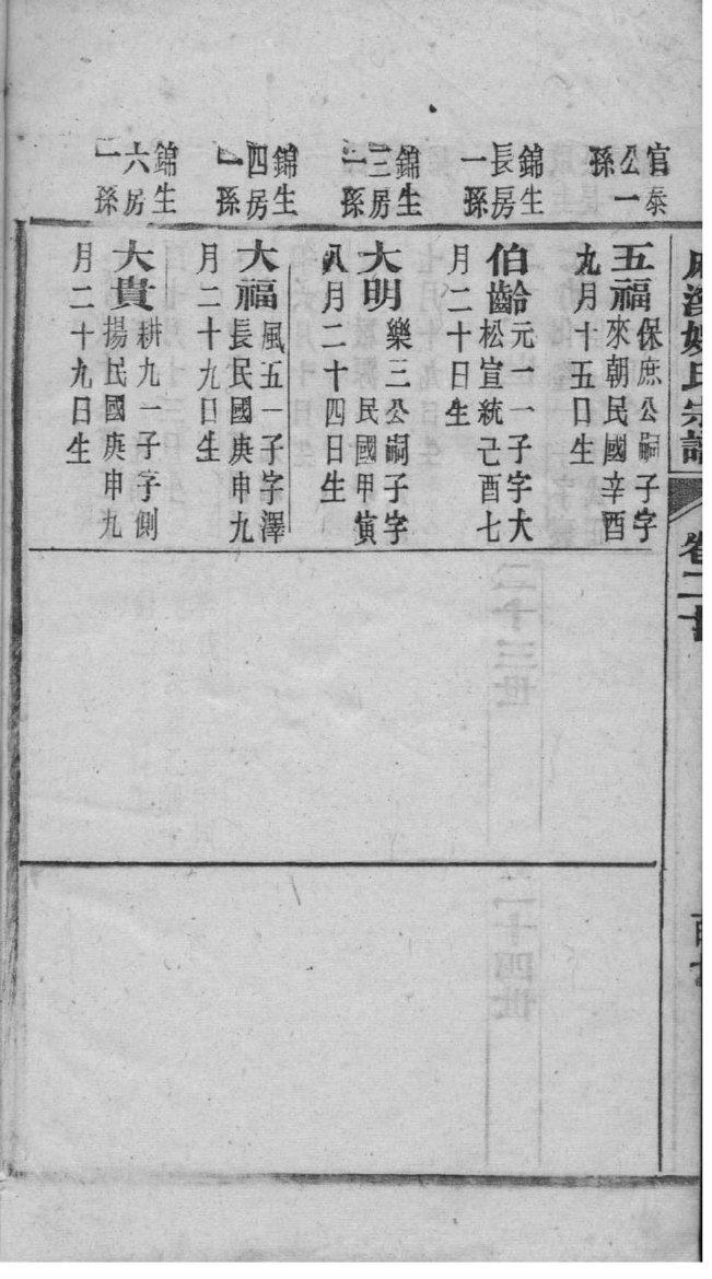任姓家谱81个字辈